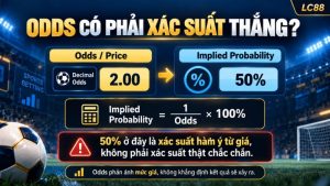 Cách Đọc Odds LC88 – Tỷ Lệ Cược & Cách Tính