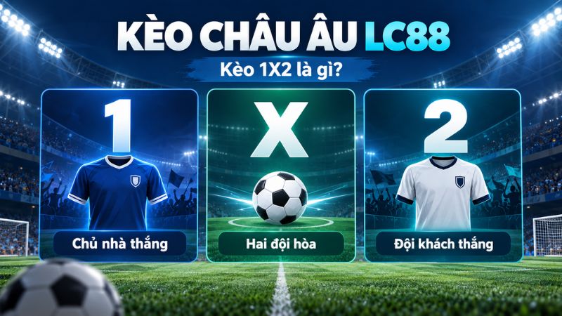 Kèo Châu Âu LC88 – Cách Đọc 1X2 Và Tính Kết Quả